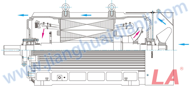 Y系列高壓三相異步電動(dòng)機內部結構圖 - 六安江淮電機有限公司