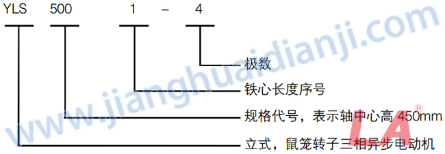 YKS系列大型高壓三相異步電動(dòng)機型號意義 - 六安江淮電機有限公司