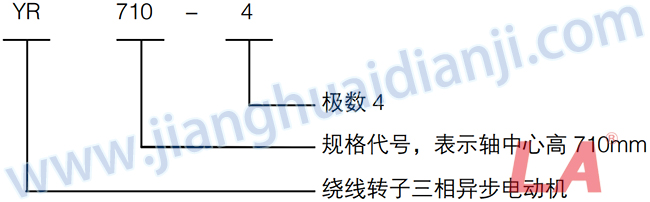 YR系列大型高壓三相異步電動(dòng)機型號意義 - 六安江淮電機有限公司