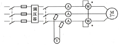 六安電機廠(chǎng)告訴您三相異步電機空載試驗是怎么回事？